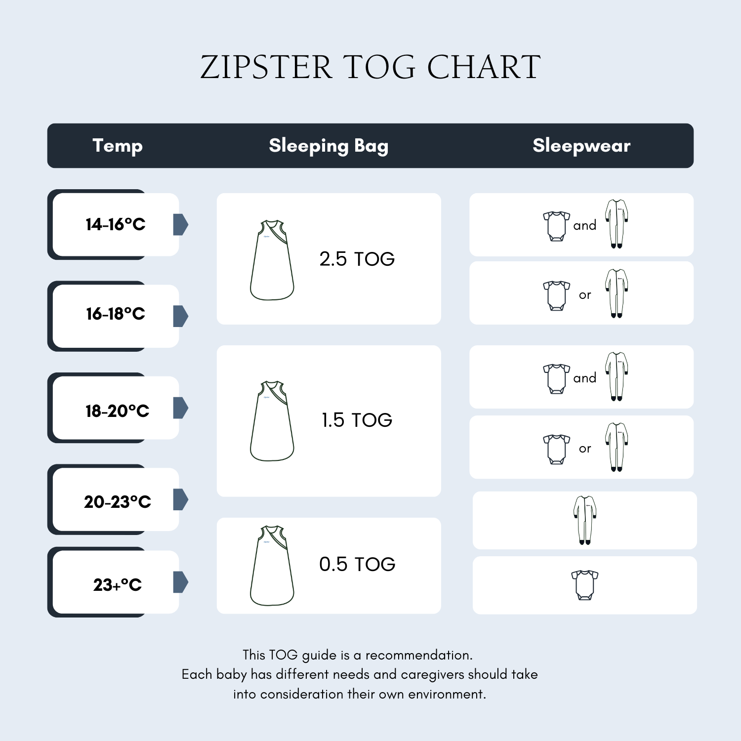 Bamboo Sleeping Bag 0.5 TOG - Greenery